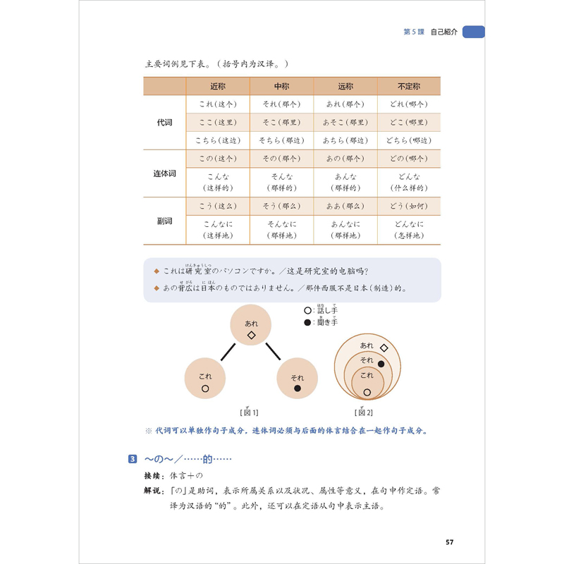 【外研社】新标准日语教程（智慧版）第一册日语零起点-图2