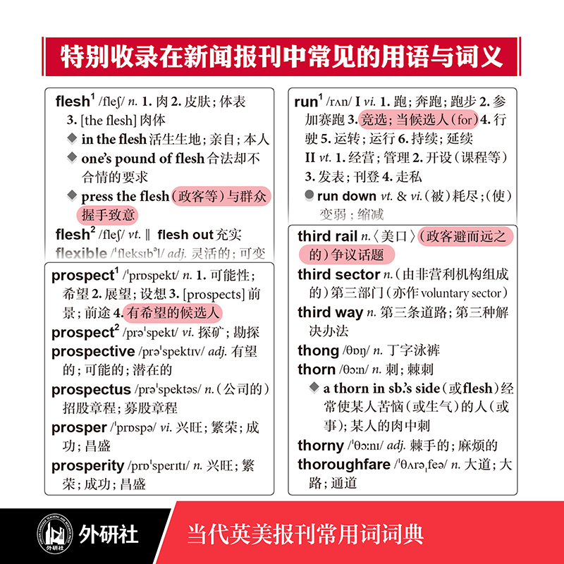 【外研社】当代英美报刊常用词词典 - 图1