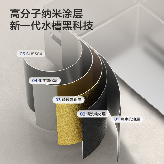 Jiumu Waterfall Sink Kitchen Large Single Slot Stainless Steel 304 Home Thickened Dish Basin Double Track Drainage