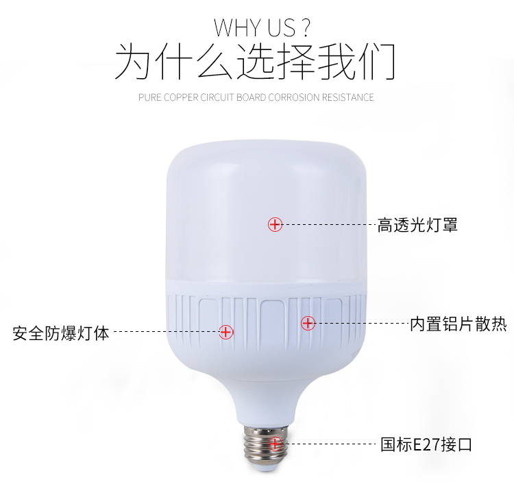 节能LED灯泡照明家用30W60瓦超亮卡口E27螺口螺旋工厂厂房球泡灯 - 图1