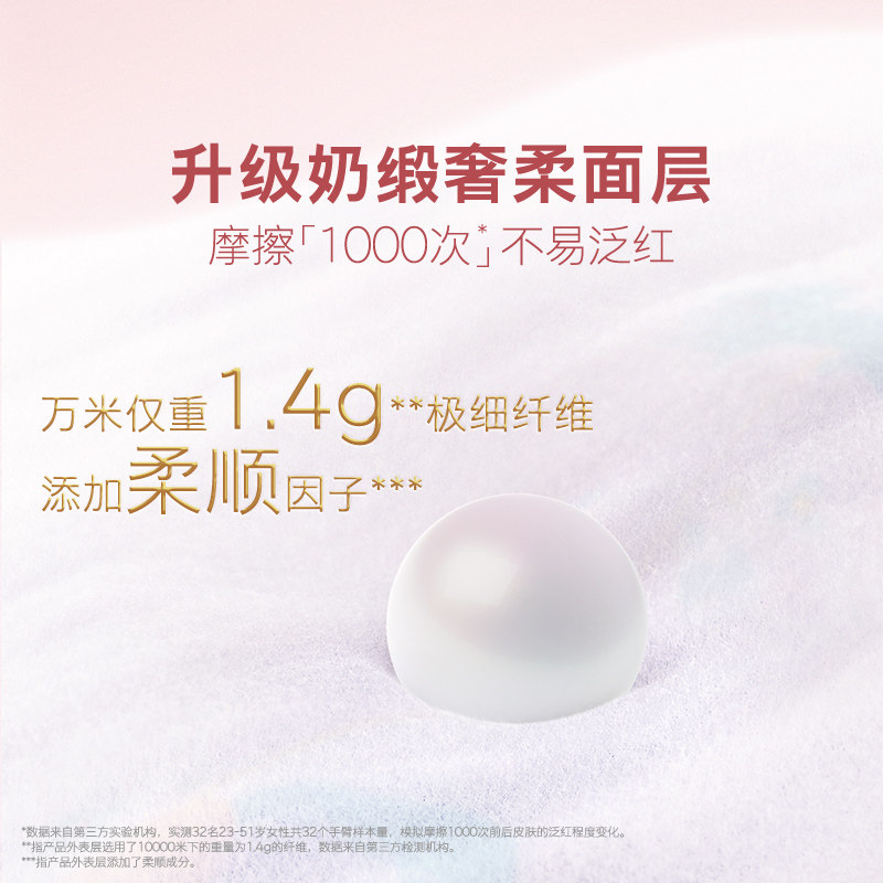 好奇皇家御裤纸尿裤MLXL小龙裤拉拉裤XXXL超薄透气婴儿麒麟尿不湿,淘宝优惠券,粉丝福利购,淘宝优惠卷