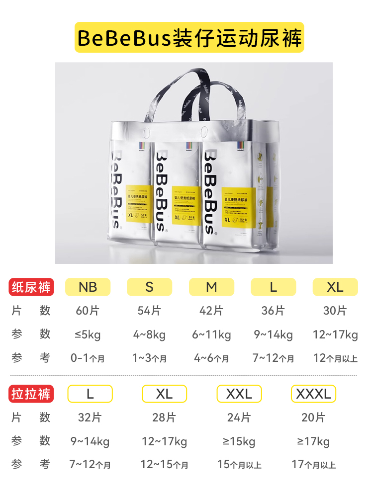 bebebus装仔拉拉裤XXXL运动纸尿裤SML新生婴儿运动尿不湿超薄透气-图3