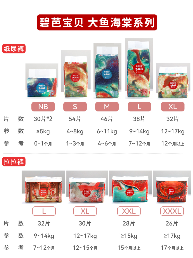 商品详情图片