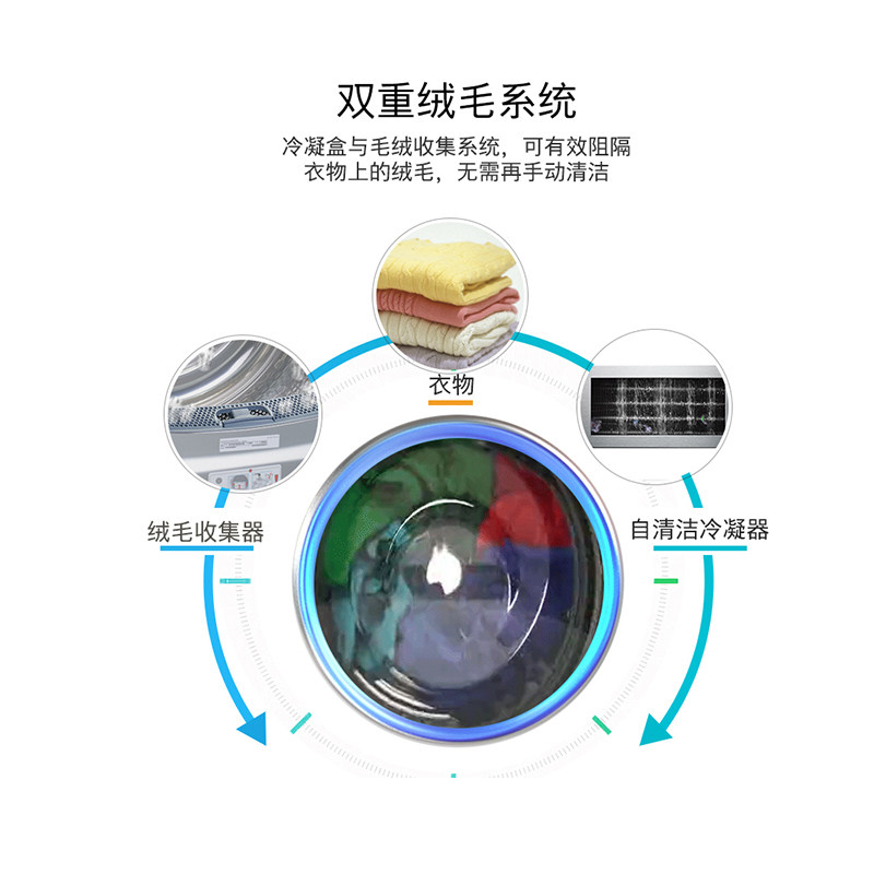 bosch /博世进口9公斤滚筒干衣机 博世家电烘干机