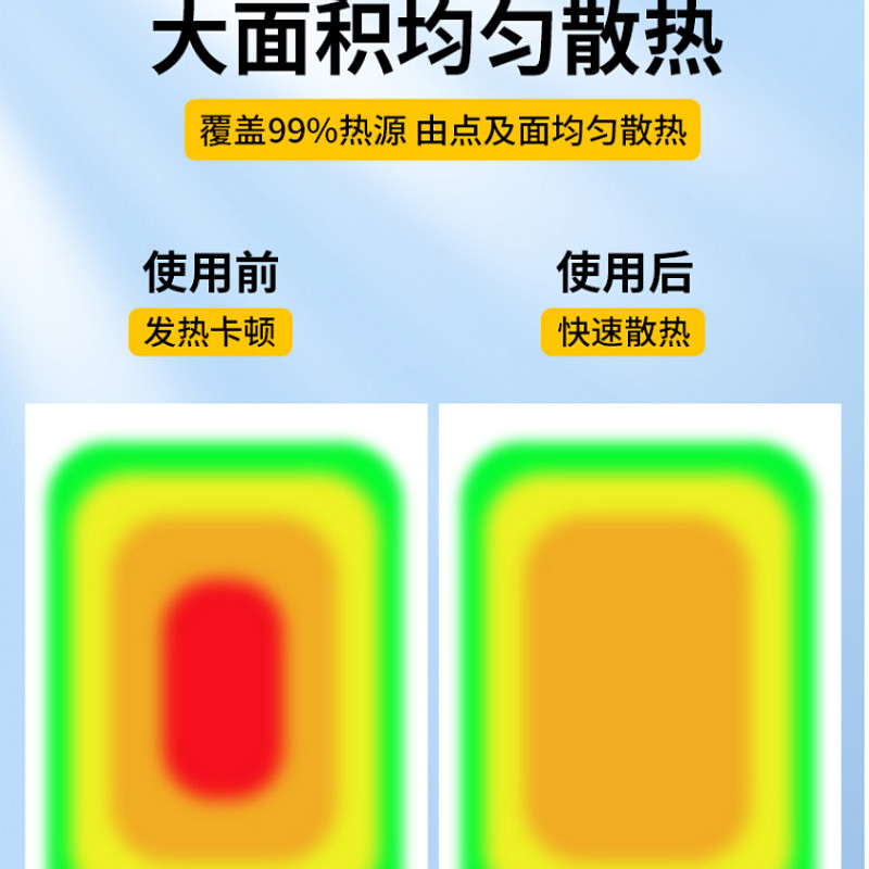 石墨烯散热片纳米碳铜基笔记本平板手机iPad铜箔匀热导热贴片绝缘,淘宝优惠券,粉丝福利购,淘宝优惠卷