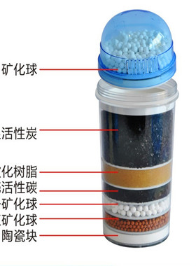 泉之源滤芯可用于俊丰净水桶