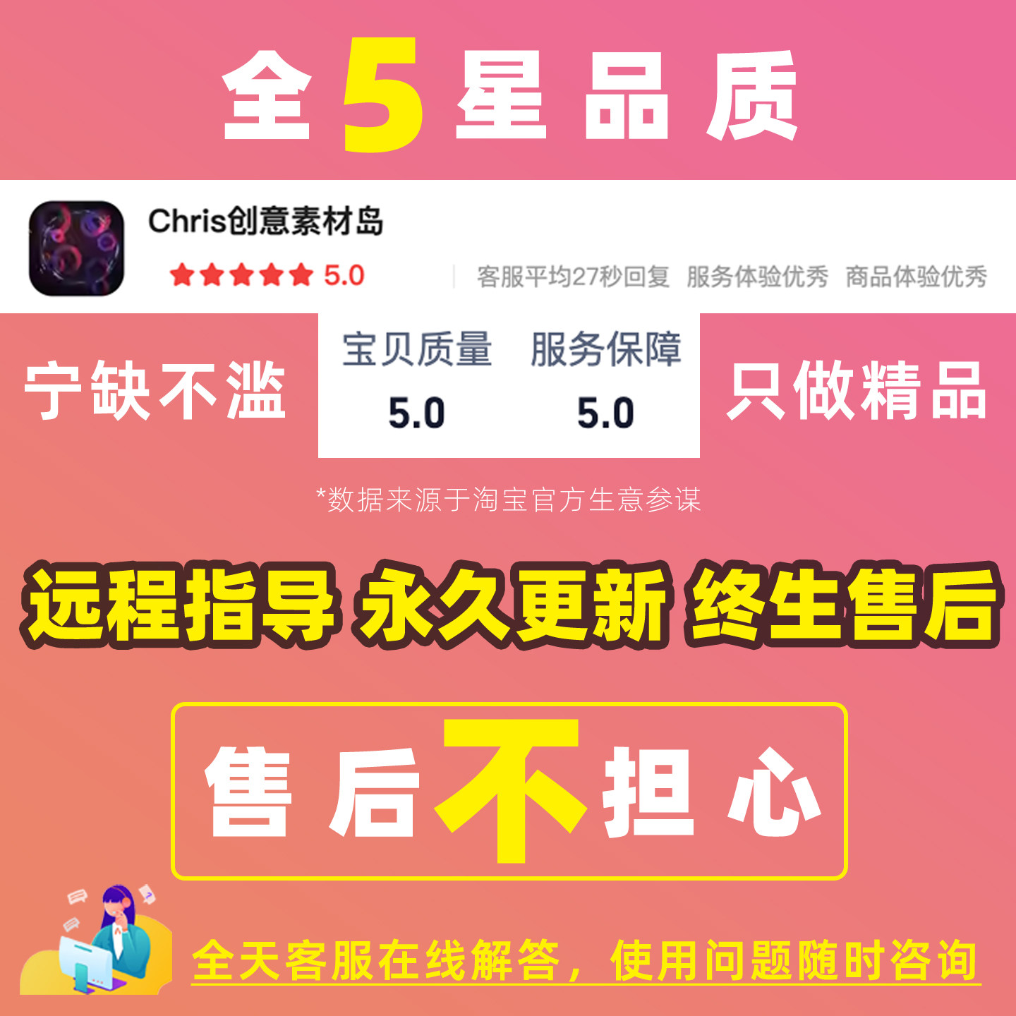 剪映电子相册模板幼儿园小学毕业回忆婚礼照片墙模版人物宣传轮播,淘宝优惠券,粉丝福利购,淘宝优惠卷