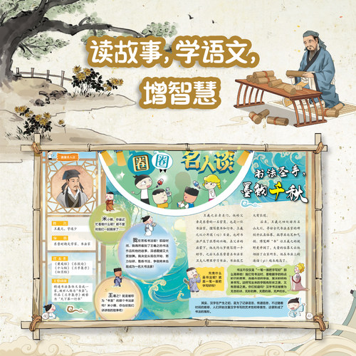 【出版社旗舰店】米小圈快乐大语文2024年1-12月杂志全套12册一套全面提升语文能力的漫画杂志小学生作文故事趣说历史米小圈漫画 - 图0