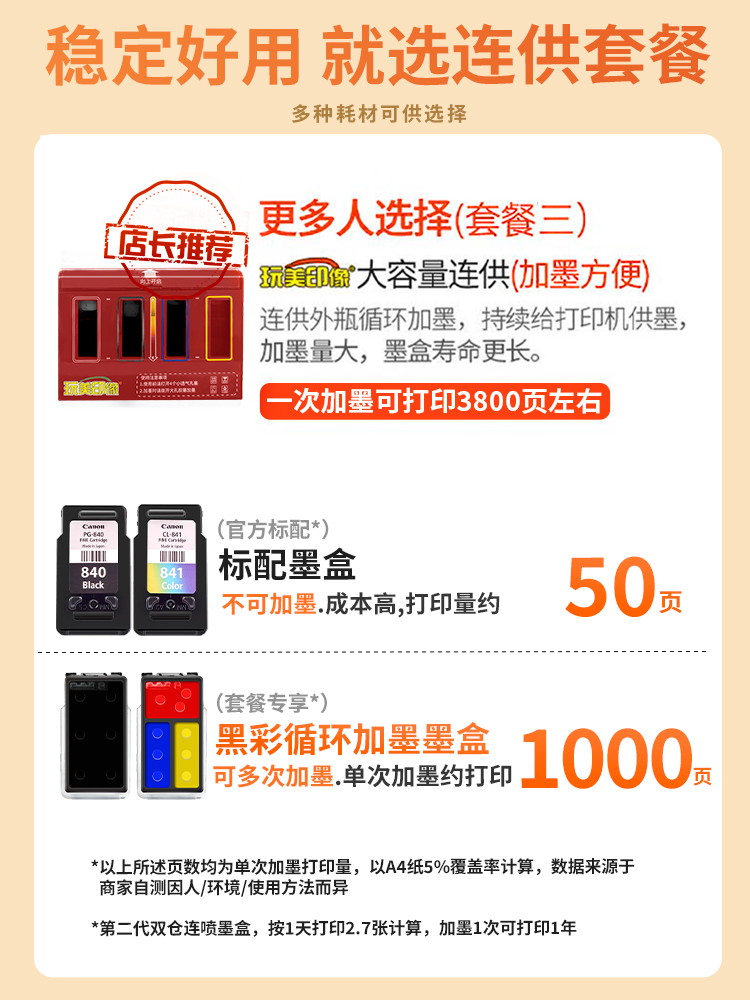 佳能mg3680自动双面打印一体机墨水 力达办公喷墨多功能一体机