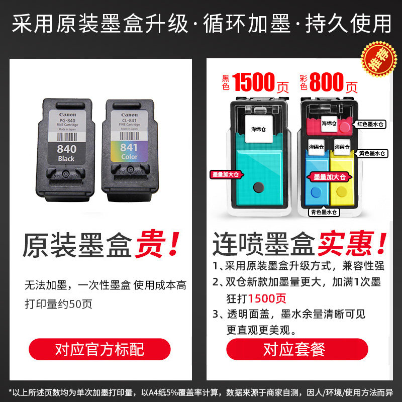 佳能打印机自动双面复印一体机墨水 力达办公喷墨多功能一体机