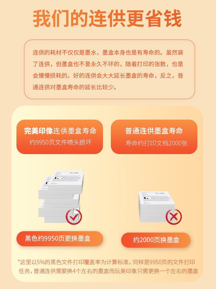 佳能mg3680自动双面打印一体机墨水 力达办公喷墨多功能一体机