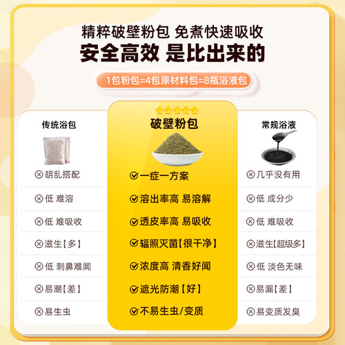 宝宝药浴 儿童艾浴 婴儿洗澡小孩泡澡小儿艾叶艾草泡包婴幼儿泡包 - 图3