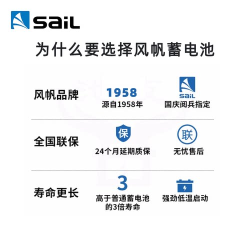 风帆蓄电池AGM80启停电瓶适用奔驰宝马奥迪12V汽车启停电瓶蓄电池 - 图0