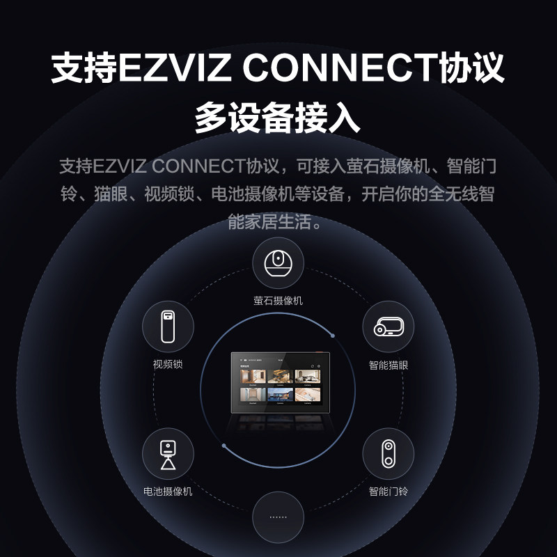 EZVIZ SD7 HD visual smart screen