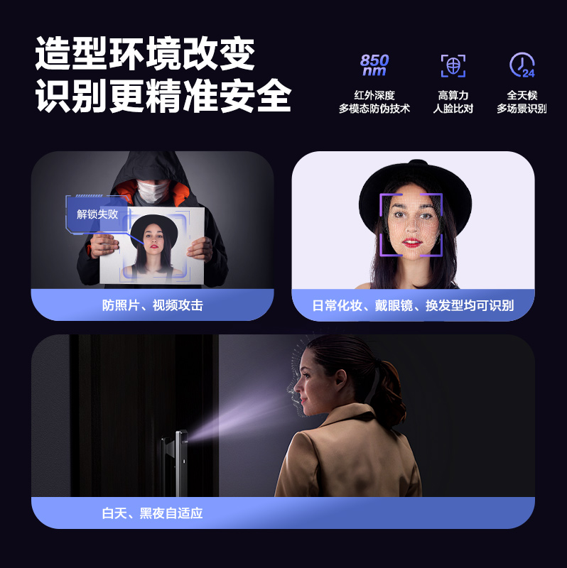 萤石3D人脸双摄大屏猫眼智能锁y3000FVS家用防盗门密码锁无需指纹-图1