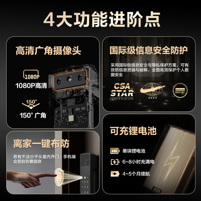 图 4