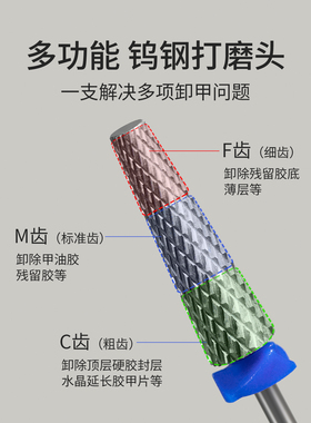 加长锥形钨钢打磨头美甲工具耐磨高硬度专业卸甲钻头美甲店专用