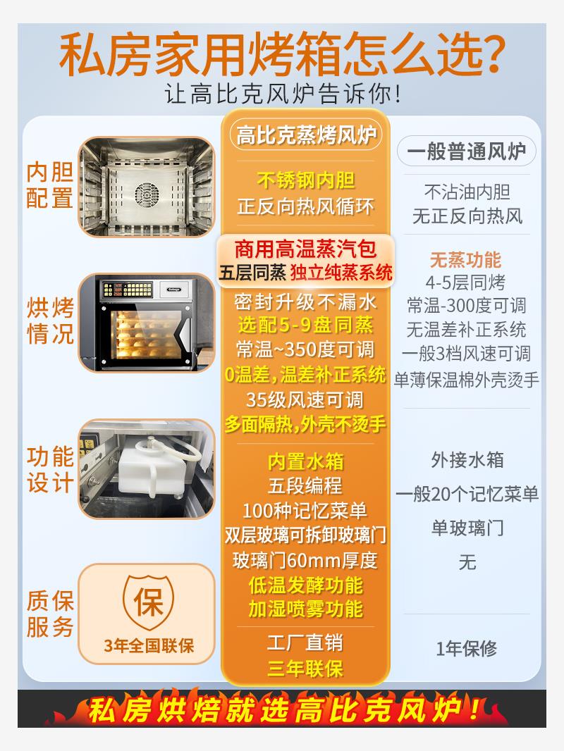 UKOEO 高比克T60S多层蒸烤一体大型家用电烤箱风炉大容量烘焙蛋糕 - 图0