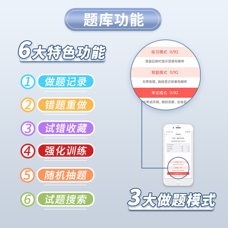 2024中国精算师考试真题题库网课视频教材精讲数学金融数学精算模型经济学基础寿险精算会计与财务非寿险精算精算管理圣才官方 - 图2