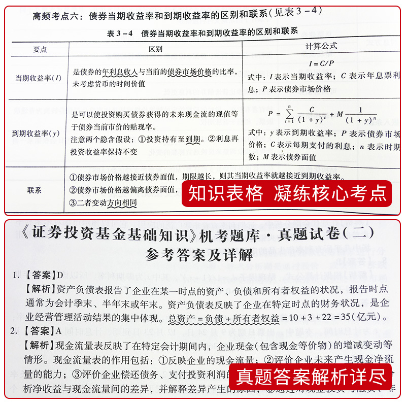 备考2024基金从业资格考试证券投资基金基础知识基金法律法规辅导教材机考题库高频考点过关习题历年真题科目一二三圣才官方正版 - 图2