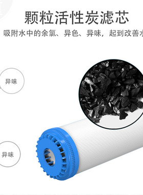 首帅通用净水器滤芯