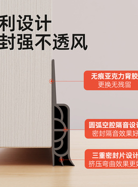 防尘挡风防走冷密封条