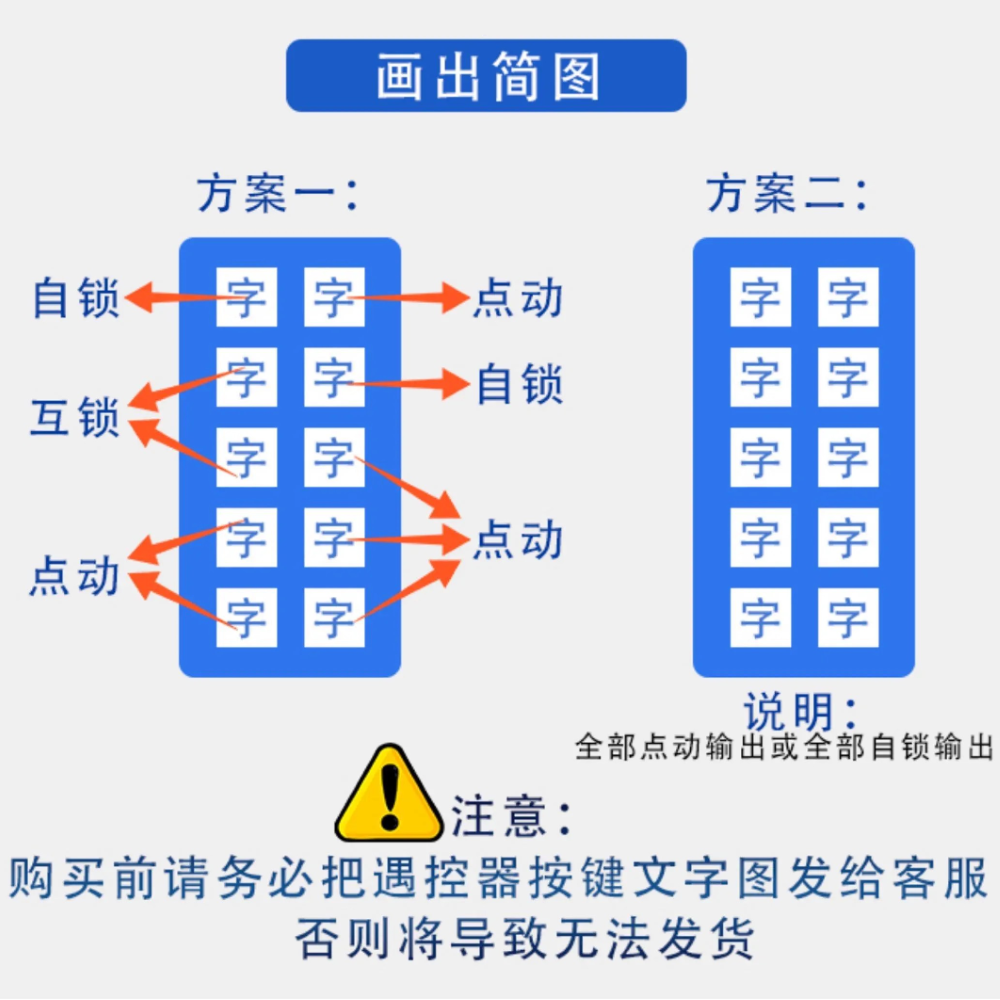 YD远距离三防工业无线遥控开关带双向反馈可定制配电箱按钮AC380V - 图3