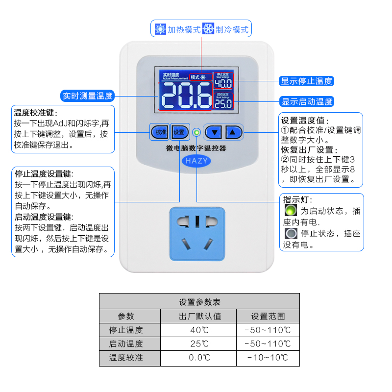 XH-W2404 数字温控器宠物加热灯保温箱通用高精度液晶数显0.1度 - 图1