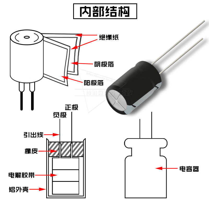 330uF铝电解电容10V/16V/25V/35V/50V/200V/250V 直插电容器