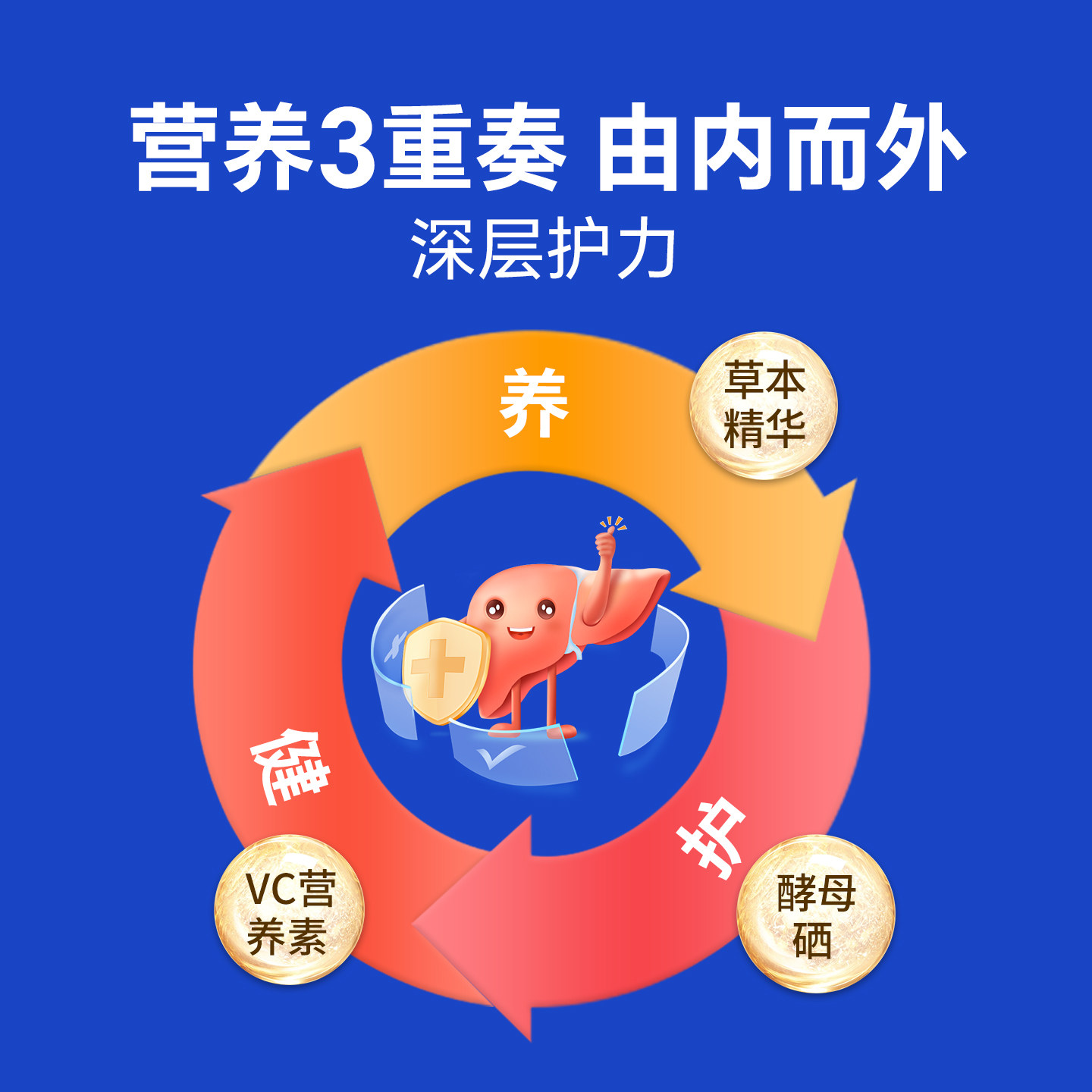 宠儿香肝舒宝宠物专用仅作为肝脏功能营养补充剂猫咪狗狗犬营养品