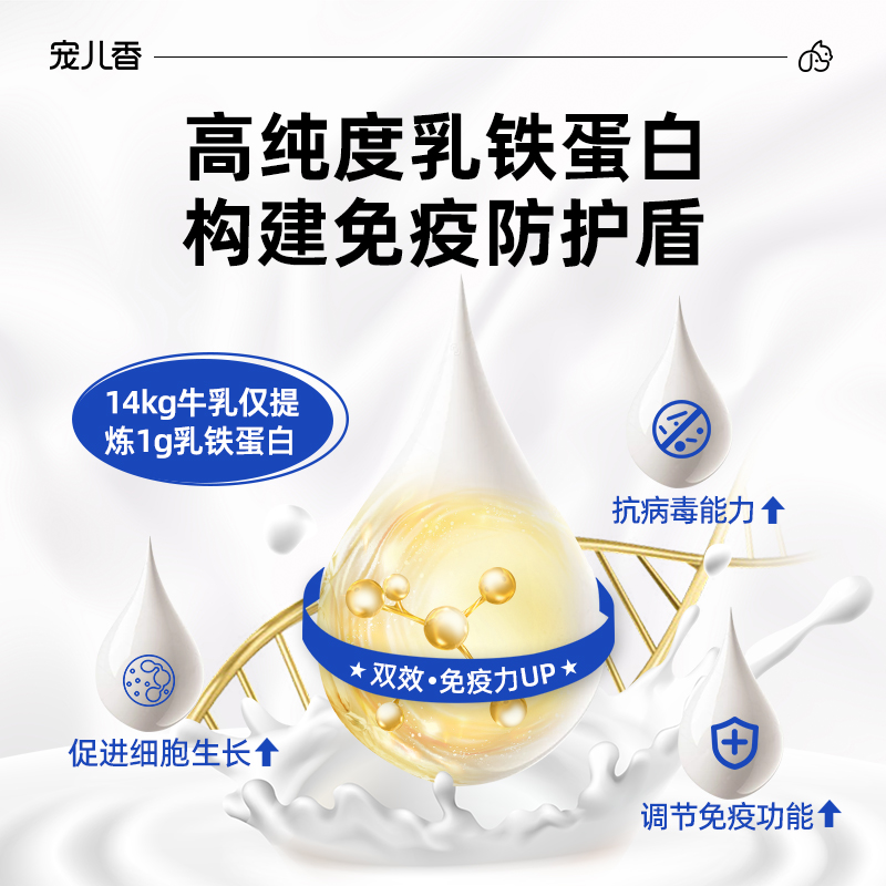 宠儿香浓缩乳铁蛋白胶囊猫咪狗狗狗免疫力调节抵抗力幼犬幼猫鼻支