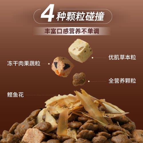 比瑞吉无谷六种肉狗粮通用型泰迪比熊狗粮试吃狗粮官方旗舰店正品 - 图1