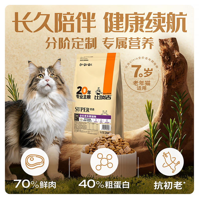 商品缩略图 1