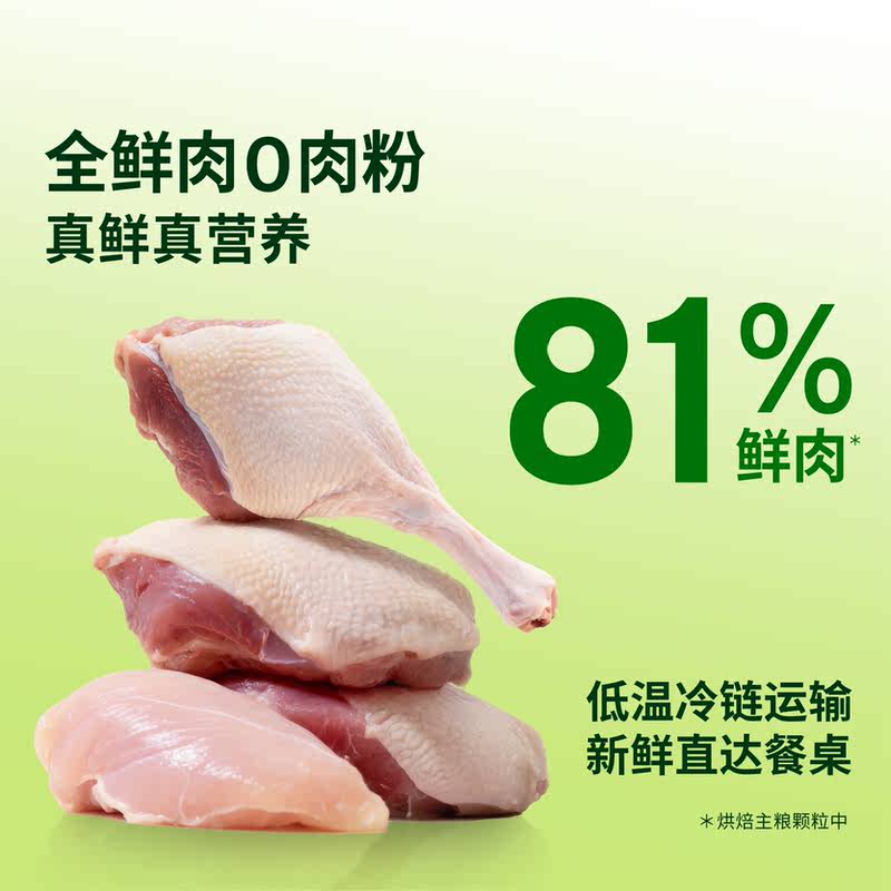 商品缩略图 2