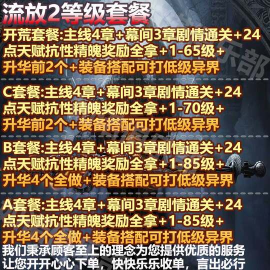 Path of Exile 2 Advent Power Leveling Level Plot Equipment BD Equipment Sublimation Sublime Holy Currency Gold Coins