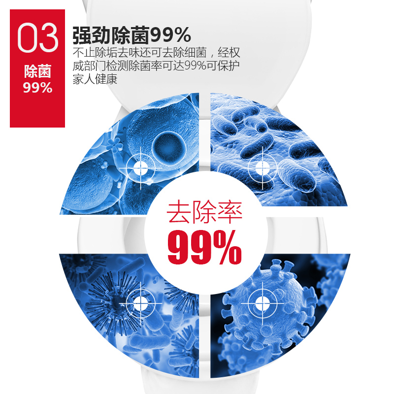 伟复旗舰店9瓶狼王洁厕灵马桶除臭去异味厕所清洁剂液宝蓝泡泡神器小熊清香2