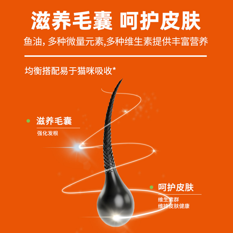 猫用化毛膏120g 宠物猫咪营养膏 植物猫草本纤维保健品,淘宝优惠券,粉丝福利购,淘宝优惠卷