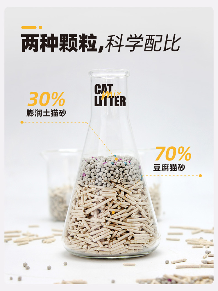 屎事如意混合猫砂原矿破碎猫砂豆腐猫沙2.5KG吸水结团抑味10-图2