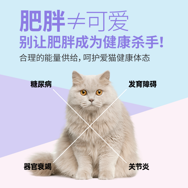 优趣理想体态猫粮 成猫幼猫肥胖猫超重猫绝育公猫母猫猫粮赠后5斤