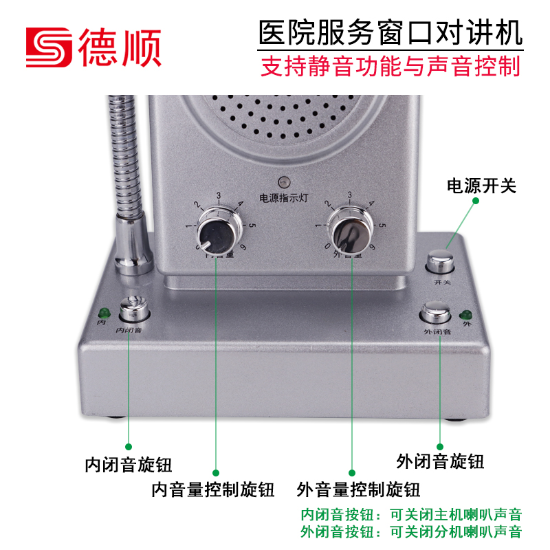 免提医院CT室放射科大功率窗口双向对讲机加油站对讲系统扩音器-图2