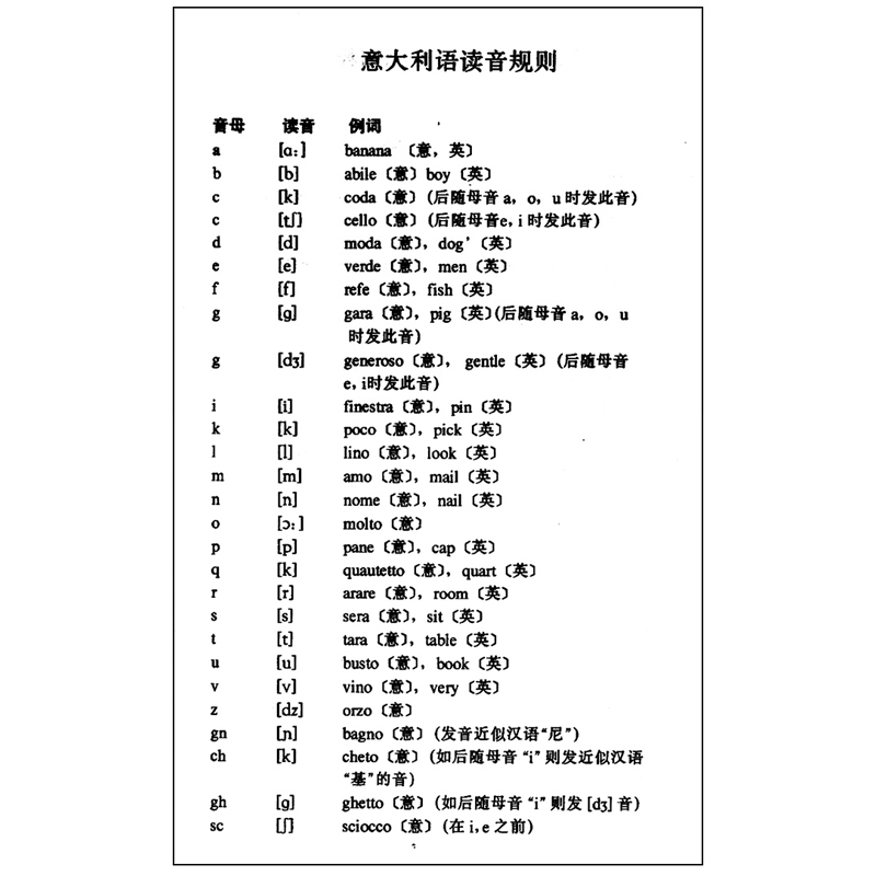 正版外国音乐表演用语词典第二版修订版国际音标意大利语读音规则人民音乐出版社图书籍邬析零编音乐名词术语和常用语词-图3