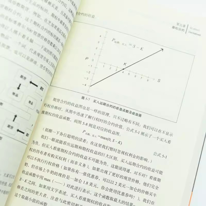 正版期货交易从入门到精通 从零开始学炒期货教程 人民邮电出版社 新手入门期货市场技术分析 期货交易系统盈利策略实战教材书籍 - 图1