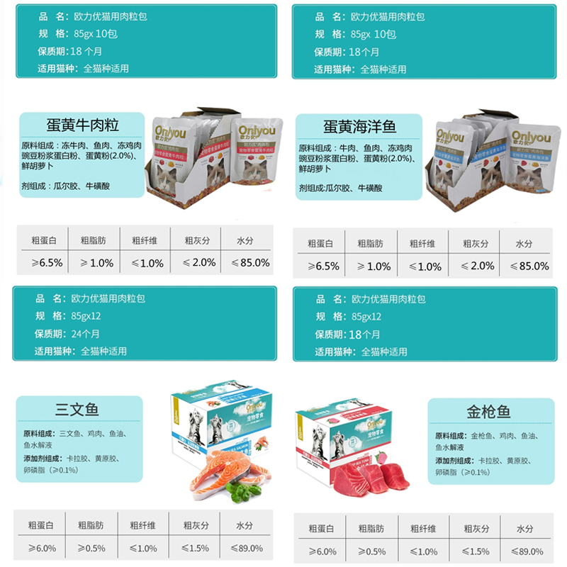 欧力优猫咪湿粮罐头85g 12包三文鱼成幼猫妙鲜肉包多口味猫湿粮包-图0