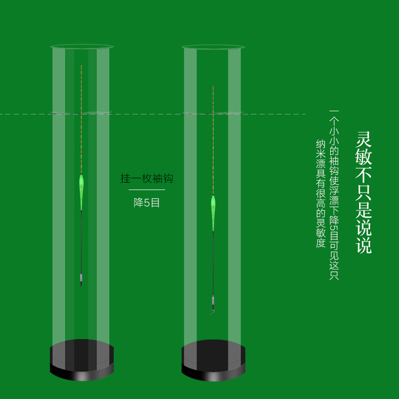 正品轻口小碎目鲫鱼漂顿口王高灵敏鱼漂醒目抗走水纳米浮漂套装 正品轻口小碎目鲫鱼漂顿口王高灵敏鱼漂醒目抗走水纳米浮漂套装