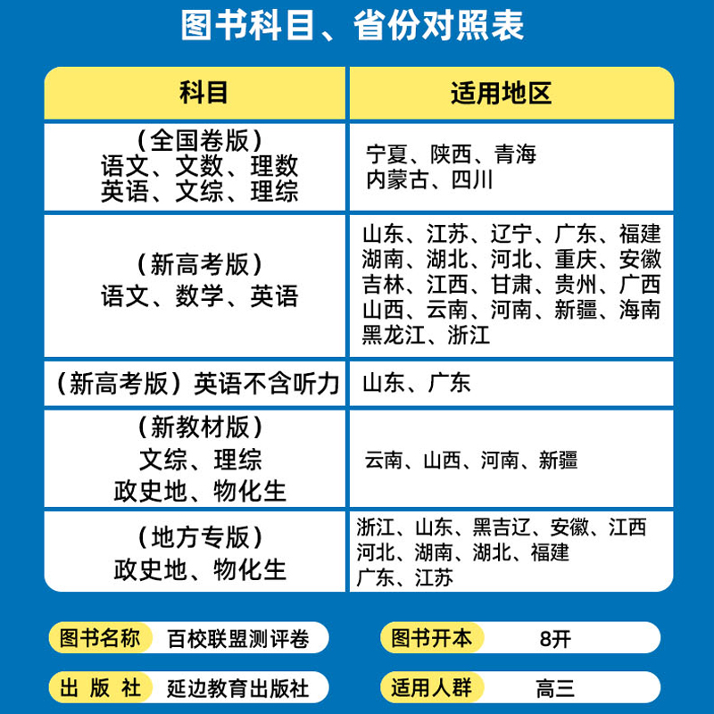 山东专版2024金考卷百校联盟高考测评卷猜题卷高考语文数学英语物理化学生物政治历史地理山东省新高考模拟冲刺必刷真题测试卷 - 图0