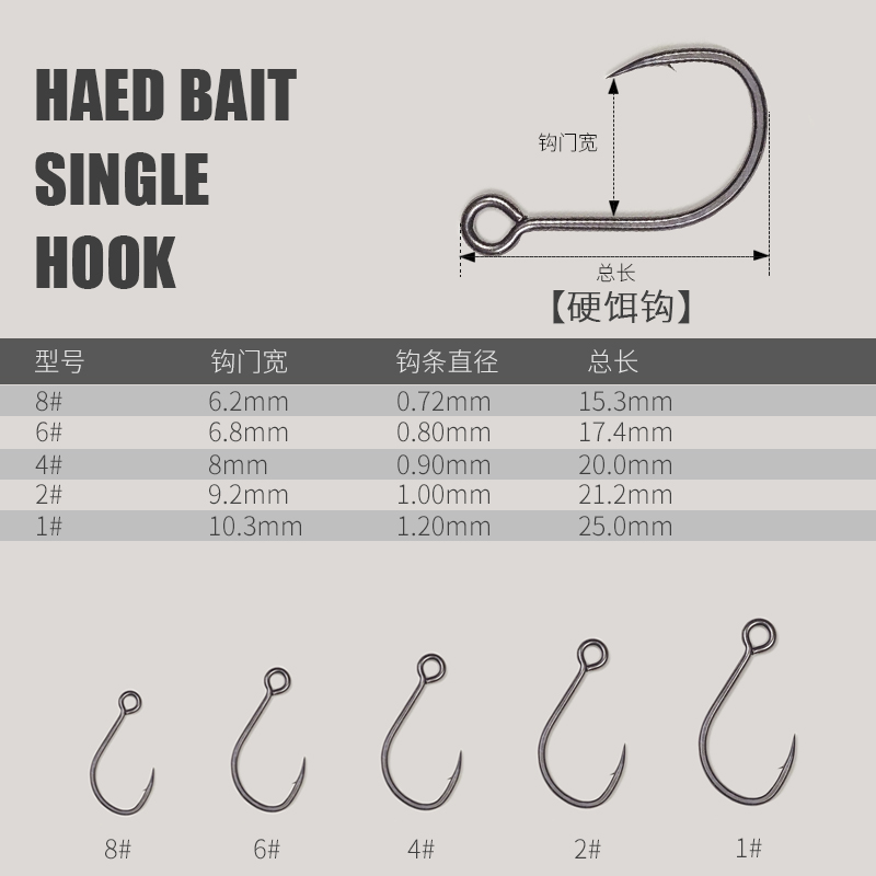 路亚亮片单钩溪流管付大眼带圈孔钩马口白条翘嘴钩硬饵钩改装单钩 - 图3