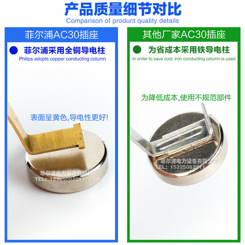 AC30模数化插座 2 3 4 5孔配电箱模块电源插座C45导轨式 10-16A - 图2