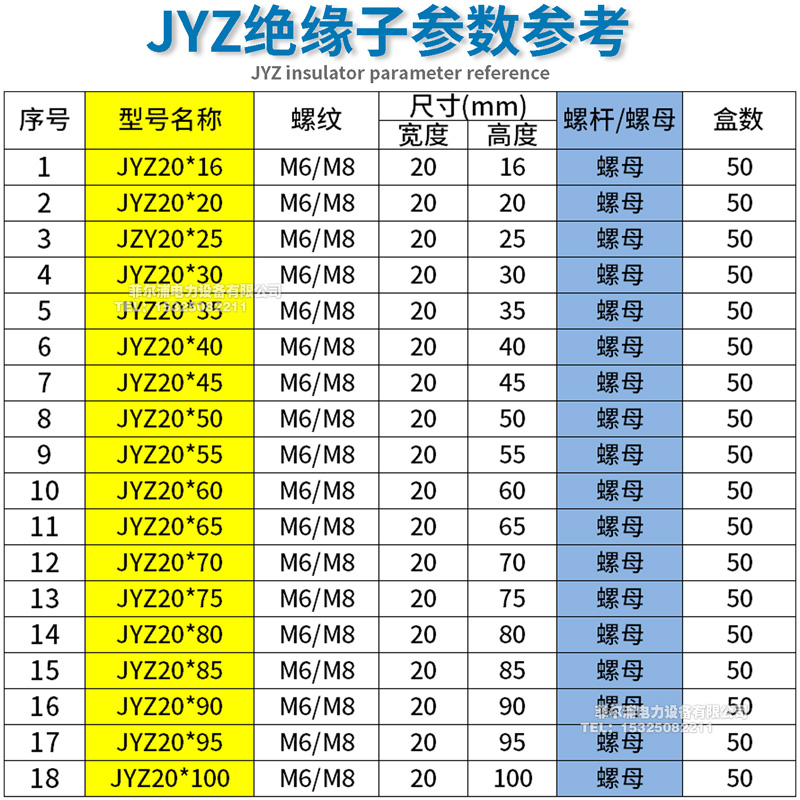 红色新能源JYZ绝缘子JYZ20*16*20*30M高强度绝缘支柱充电桩螺母型-图1