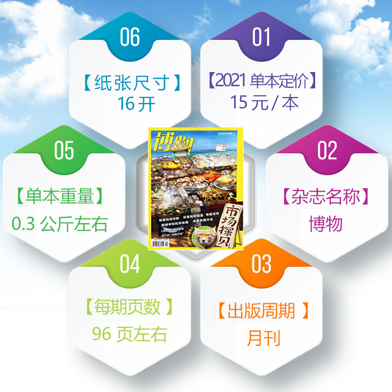 1-10月现货【送4本全年/半年订阅】博物杂志2022年1-12月/2021年珍藏中国国家地理青少年版博物君科普百科身边花草图鉴增刊过期刊 - 图3