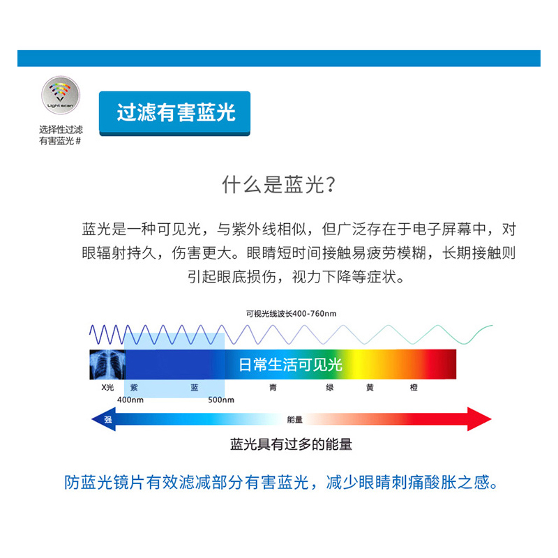 正品凯米镜片1.56/1.60/1.67/1.74近视U2非球面U6防蓝光眼镜片 - 图2